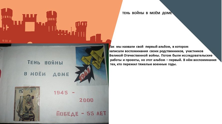 «БЫЛА ВОЙНА - БЫЛА ПОБЕДА!»